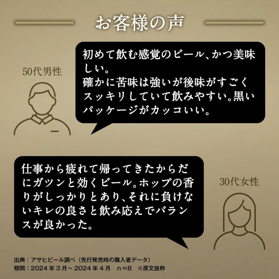 アサヒ（asahi） あすつく 送料無料 ザ・ビタリスト 350ml×1ケース/24