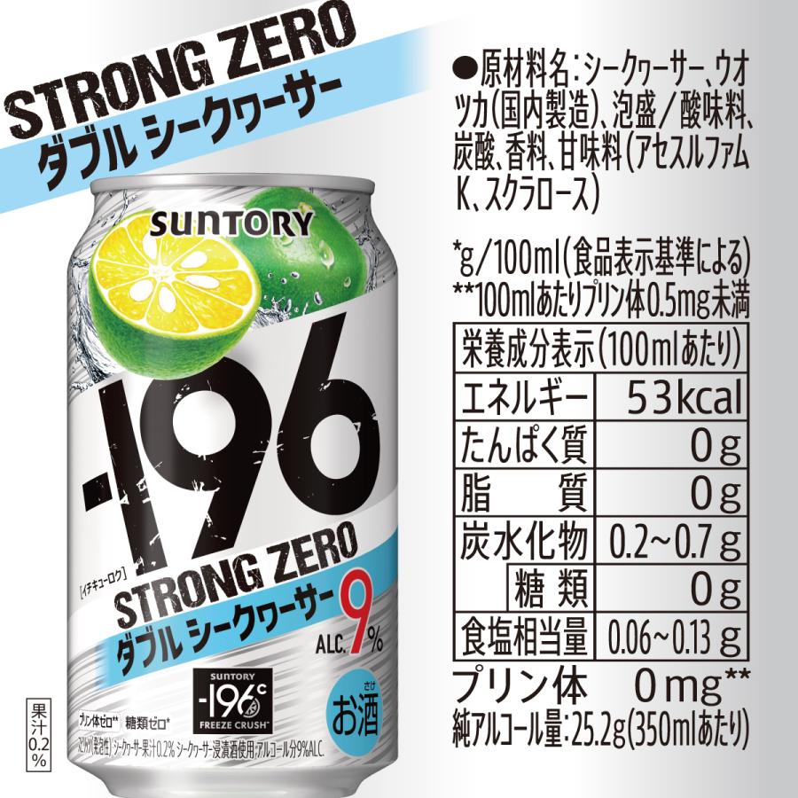 ー196 あすつく 送料無料 サントリー -196℃ ストロングゼロ ダブル