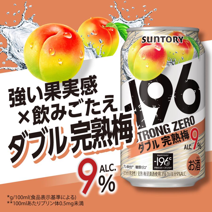 ー196 あすつく 送料無料 サントリー -196℃ ストロングゼロ ダブル完熟