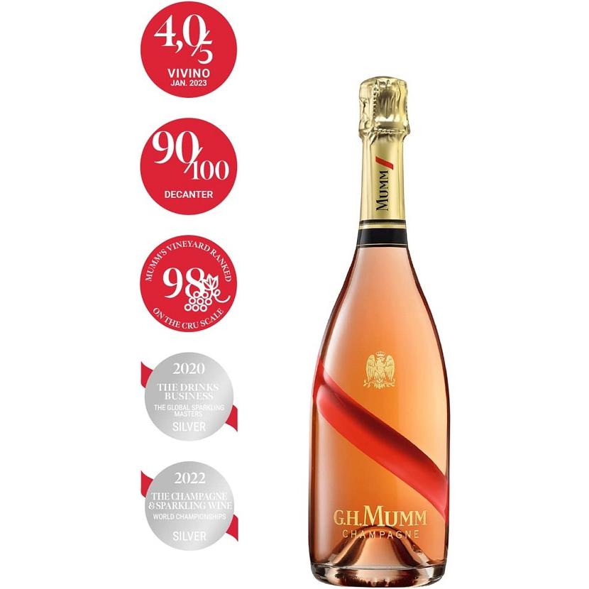 G.H.MUMM マム グラン コルドン ロゼ 750ml 1本 箱入 : リカーBOSS