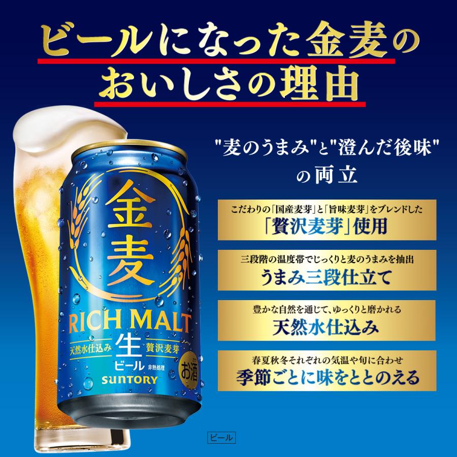 金麦 あすつく 送料無料 サントリー 新 350ml 2ケース/48本 : リカー