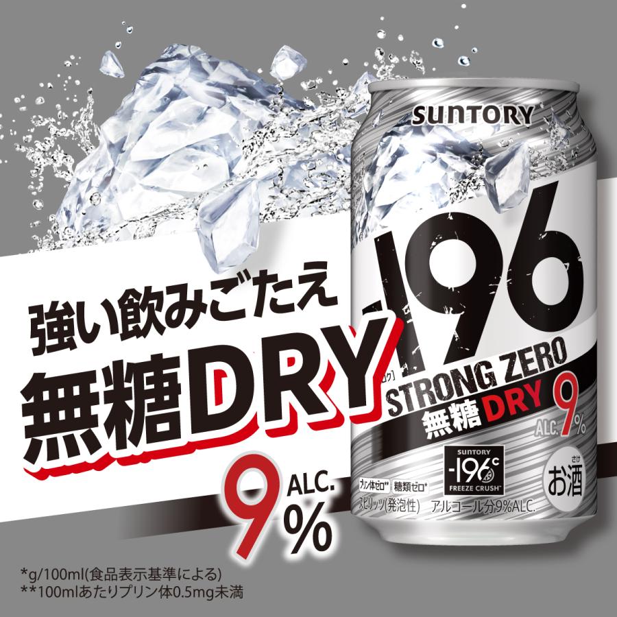 ー196 あすつく 送料無料 サントリー -196℃ ストロングゼロ 無糖ドライ