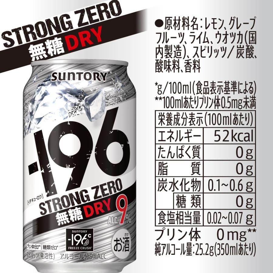 ー196 あすつく 送料無料 サントリー -196℃ ストロングゼロ 無糖ドライ