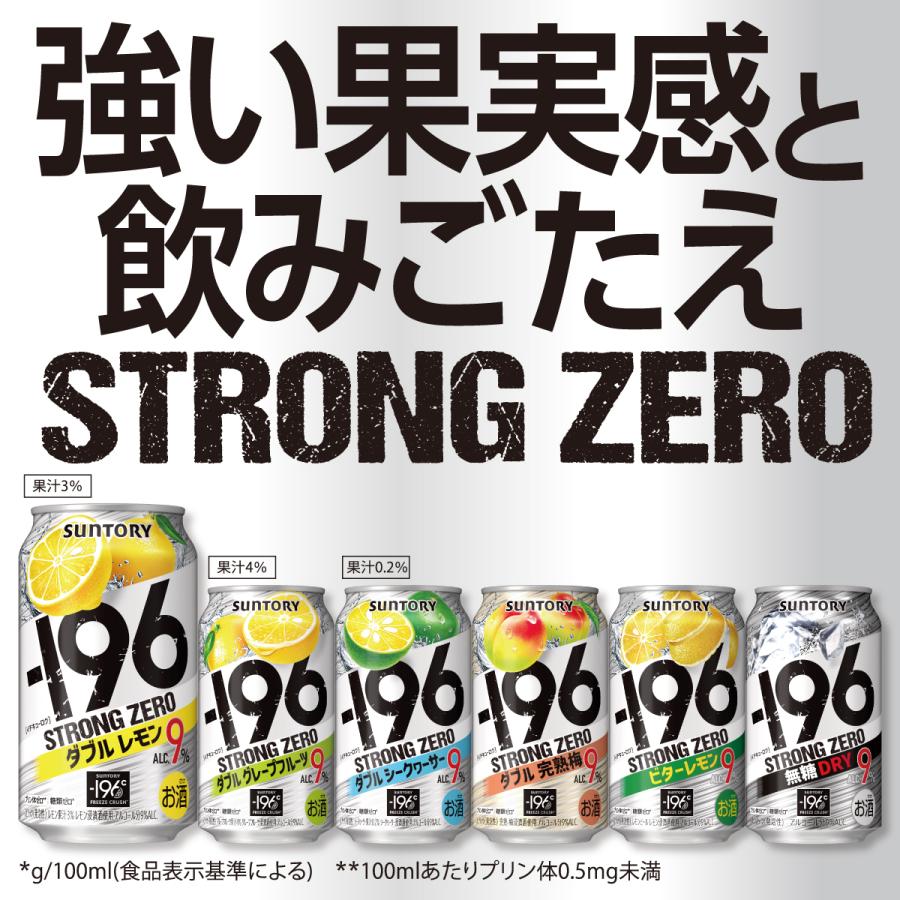 ー196 あすつく 送料無料 サントリー -196℃ ストロングゼロ 無糖ドライ