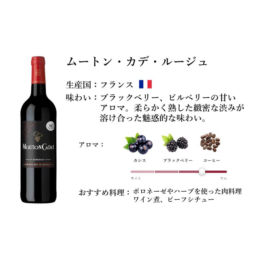 ワイン バロン フィリップ ド ロスチャイルド ムートン カデ ルージュ