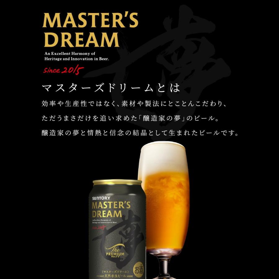 ザ・プレミアムモルツ マスターズドリーム サントリー 缶 350ml ザ・プレミアムモルツ マスターズドリーム サントリー 缶 350ml