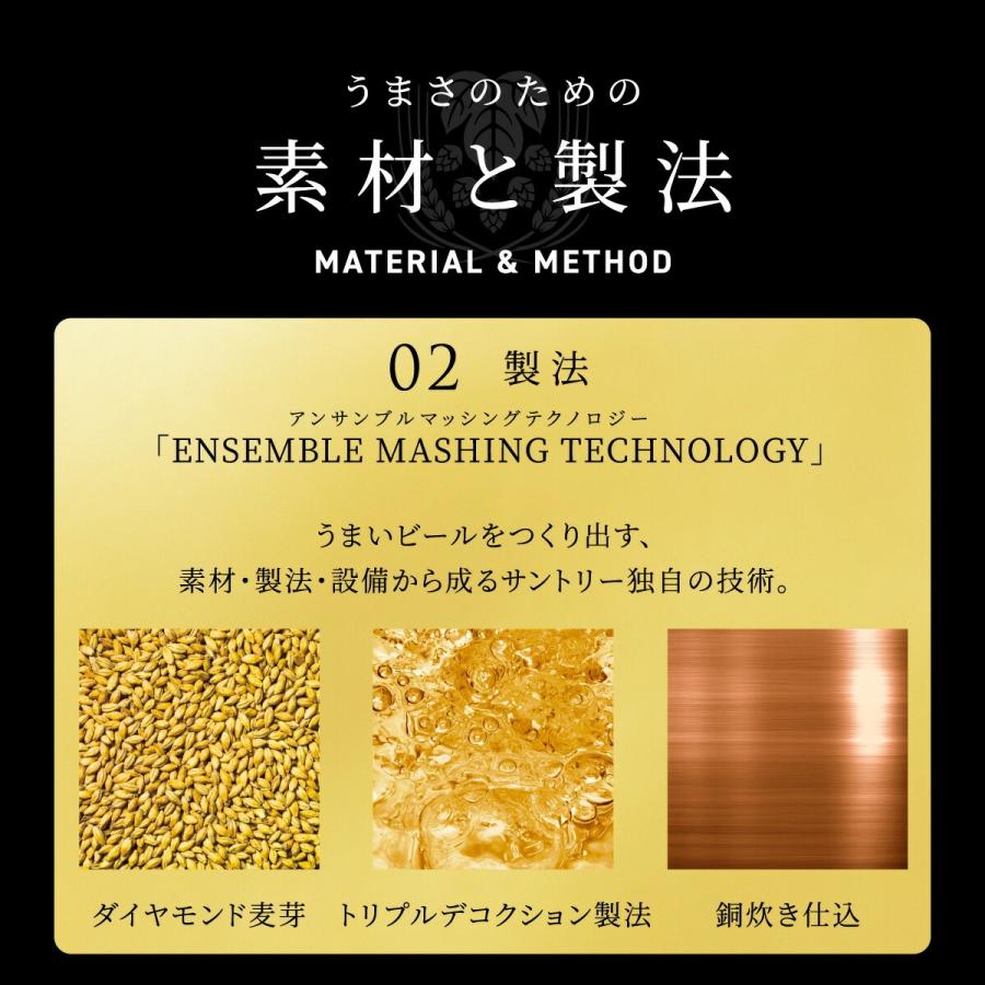 ザ・プレミアムモルツ マスターズドリーム あすつく 送料無料