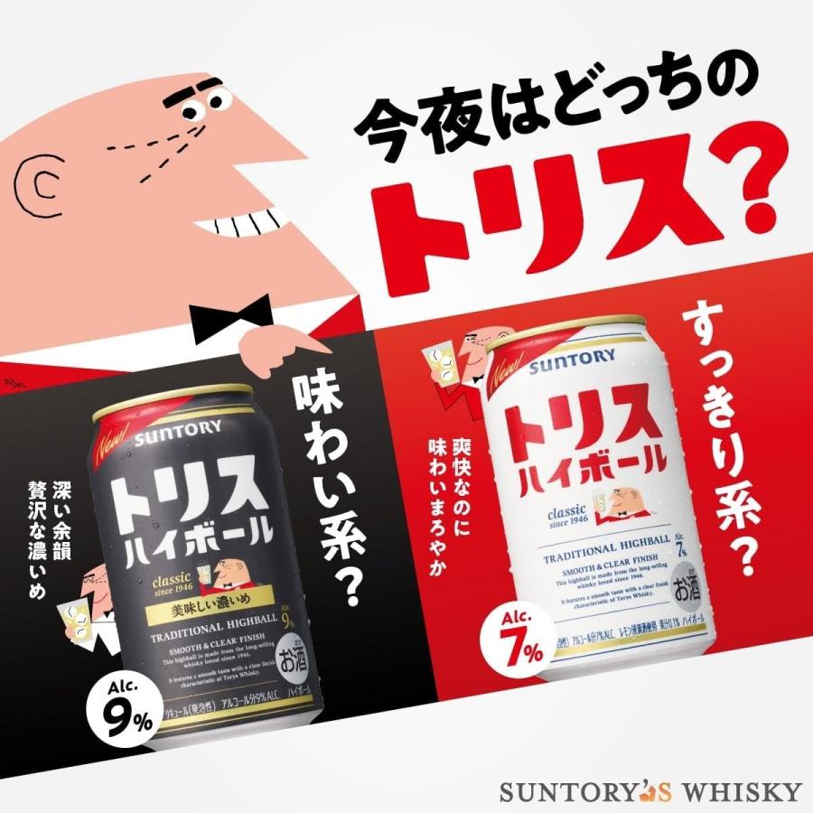 SUNTORY（サントリー） あすつく 送料無料 トリスハイボール 美味しい