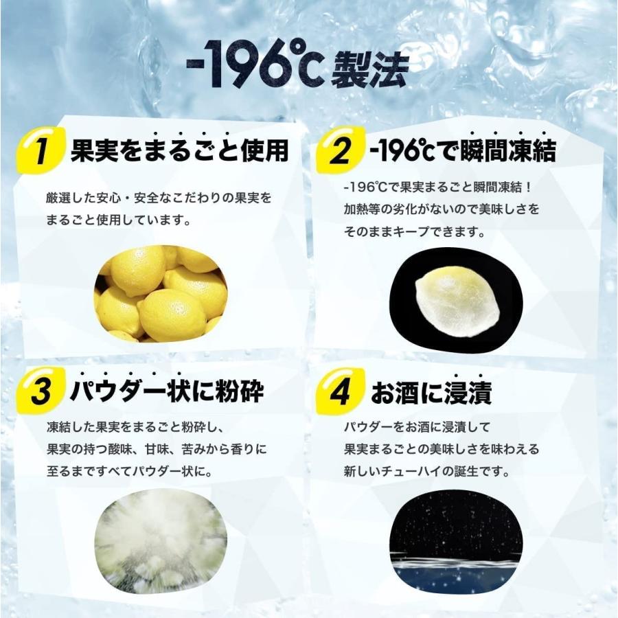 6/1は最大+6％ あすつく  サントリー -196 ストロングゼロ 梨ダブル 500ml×1ケース/24本｜liquor-boss1｜04