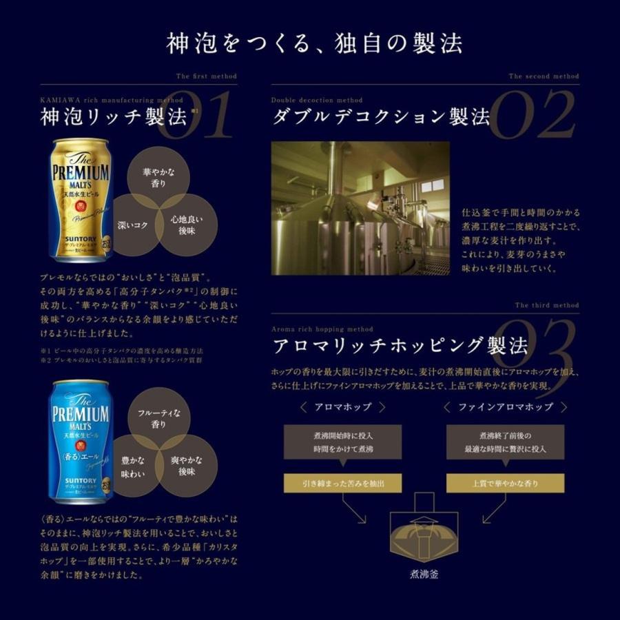6/19は全品+2%&ストア限定クーポン取得可 ビール 送料無料 サントリー ザ・プレミアムモルツ 香るエール 500ml×2ケース あすつく|リカーBOSS PayPayモール店|04