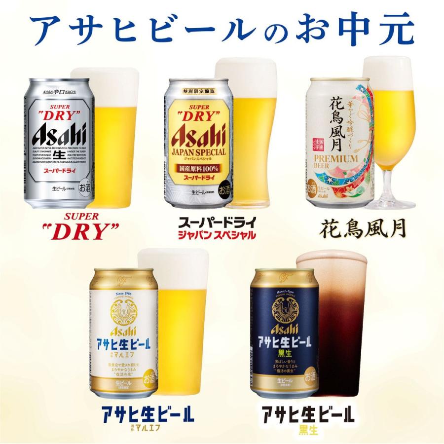 お歳暮 御歳暮 2022 ビール 飲み比べ ギフト セット 送料無料 アサヒ スーパードライ 5種セット AVF-3 1セット あすつく  :20490b:リカーBOSS - 通販 - Yahoo!ショッピング