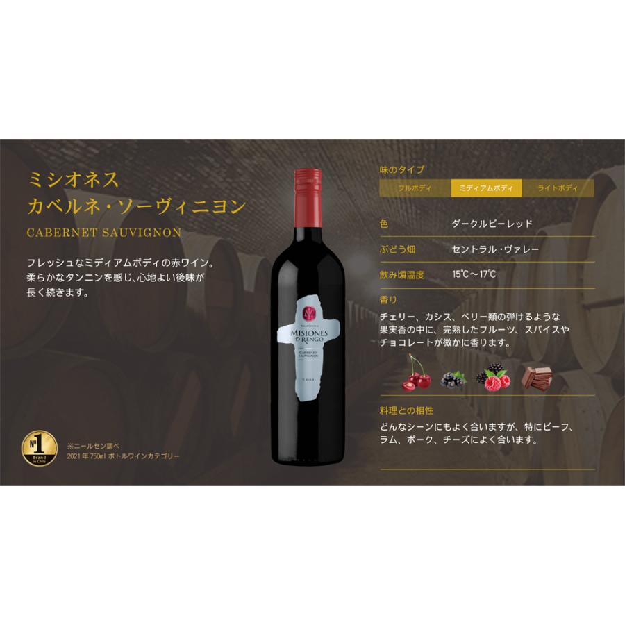 送料無料 チリワイン ミシオネス デ レンゴ カベルネソーヴィニヨン