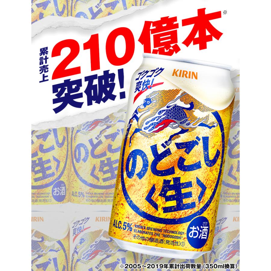 送料無料 新ジャンル キリン ビール のどごし<生> 350ml×24本 あすつく YLG リカーBOSS PayPayモール店 - 通販 - PayPayモール 送料無料 新ジャンル キリン ビール のどごし<生> 350ml×24本 あすつく YLG リカーBOSS PayPayモール店 - 通販 - PayPayモール