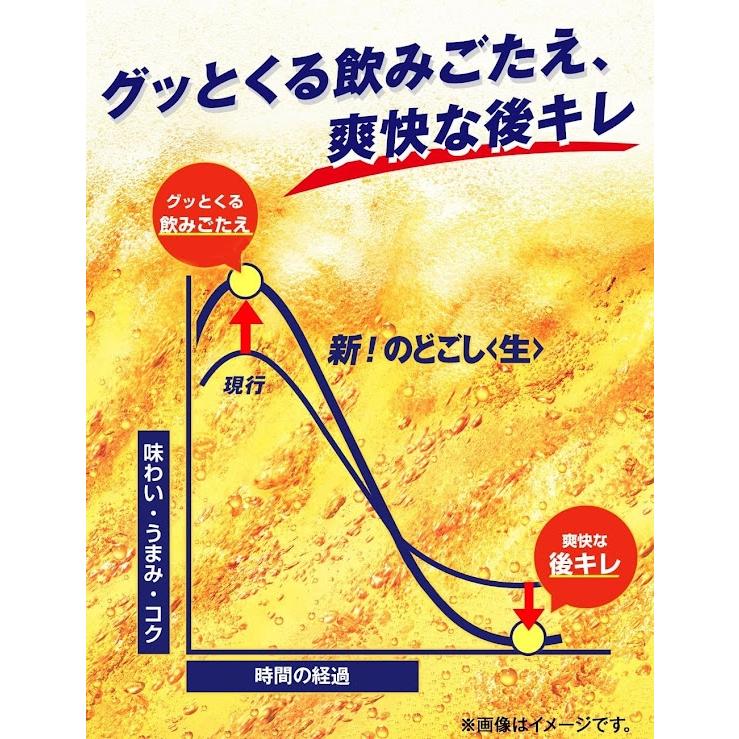 キリン のどごし 送料無料 生 350ml×3ケース/72本 新ジャンル : リカー
