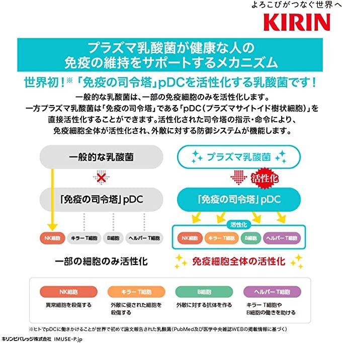 6/5限定+3％ 送料無料 機能性表示食品 キリン イミューズ ヨーグルトテイスト プラズマ乳酸菌 500ml×2ケース/48本｜liquor-boss1｜05