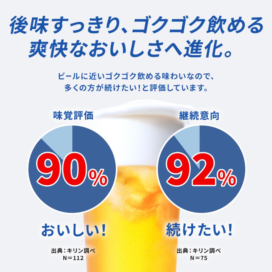 5/25限定+3％ あすつく 送料無料 キリン カラダFREE カラダフリー 350ml×48本＋8本増量｜liquor-boss1｜05