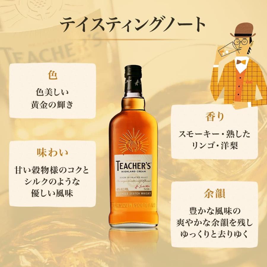 ティーチャーズ 送料無料 スコッチウィスキー ハイランドクリーム 40度
