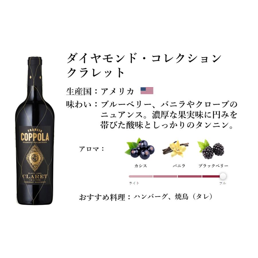 入荷次第発送】 送料無料 エノテカ ENOTECAフランシス・フォード