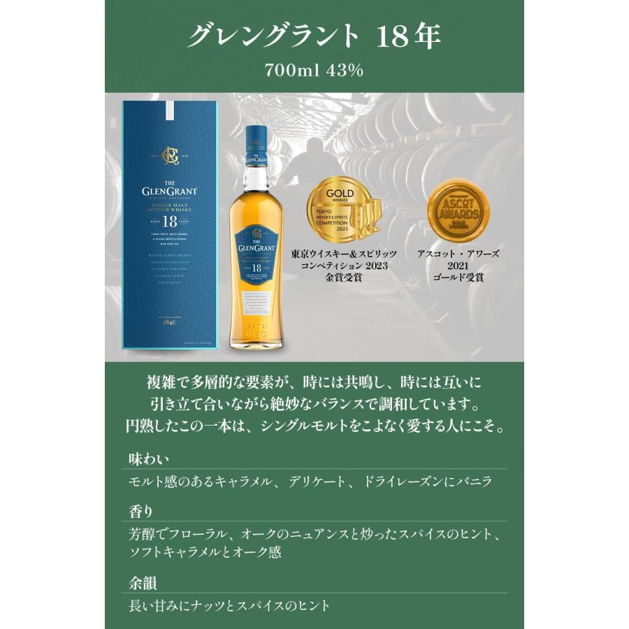 Glen Grant 18年 シングルモルトウイスキー 2本セット1000ml