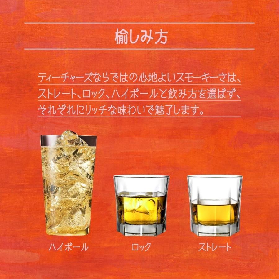 ティーチャーズ あすつく 送料無料 サントリー ハイボール 缶 350ml×2