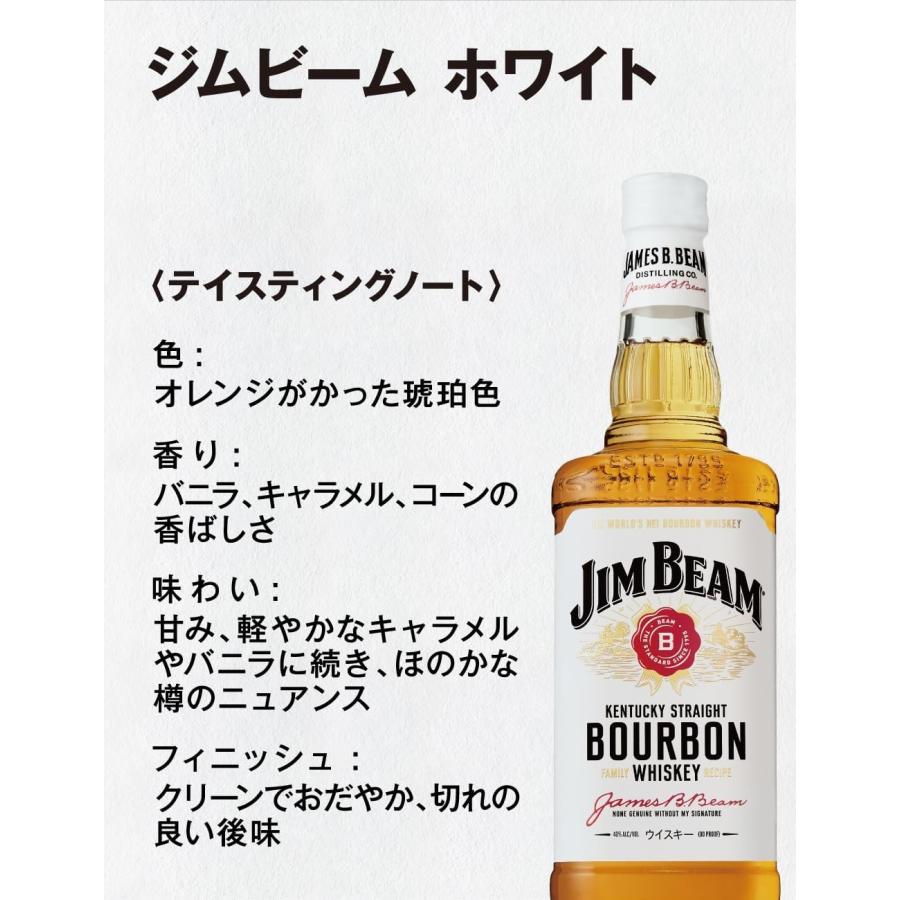 ジムビーム あすつく 送料無料 サントリー ペット 4000ml 4L×4本