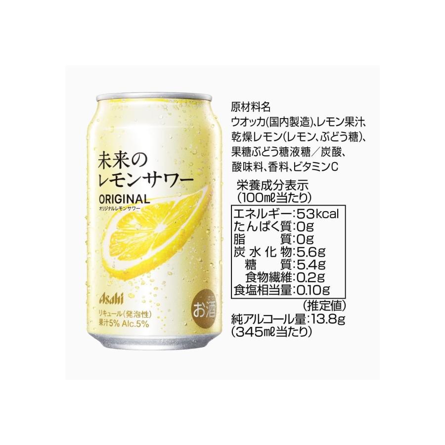 未来のレモンサワー 2箱セット〔計48本〕 【公式通販】
