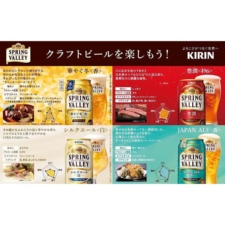 あすつく 送料無料 キリン スプリングバレー SPRING VALLEY