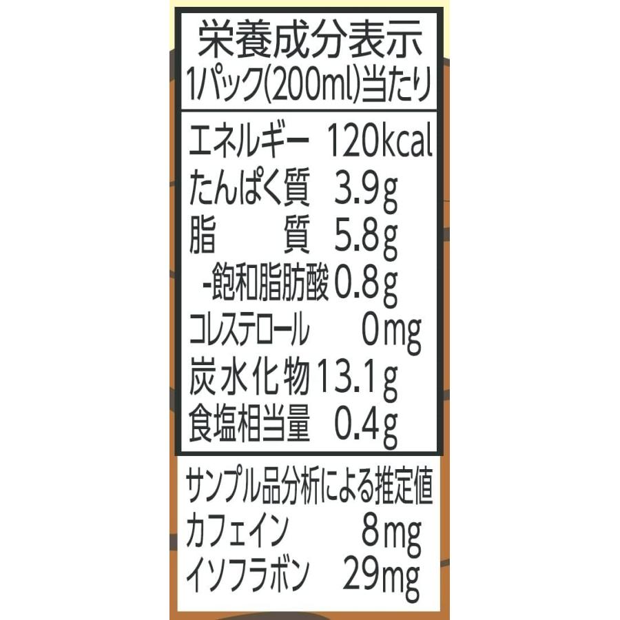 送料無料 マルサンアイ 豆乳飲料 すなば珈琲 200ml×4ケース/96本