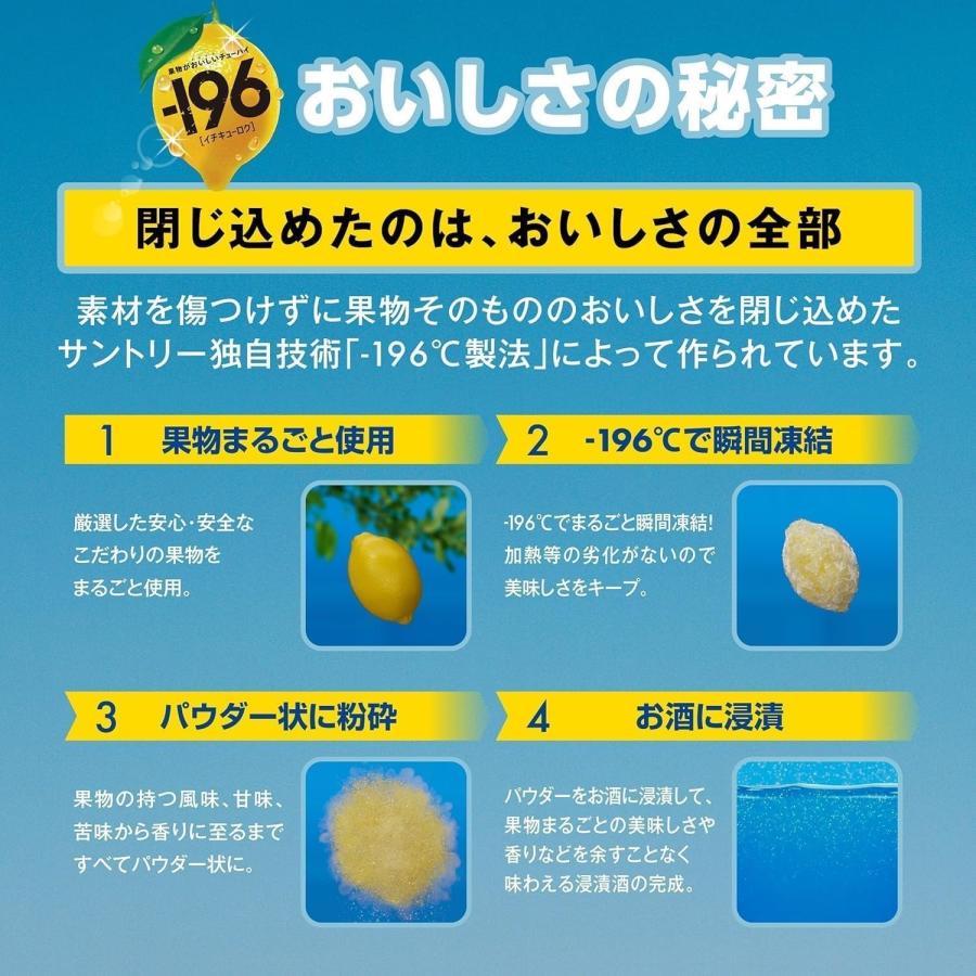ー196 あすつく サントリー -196 バレンシアオレンジ 350ml×1ケース/24