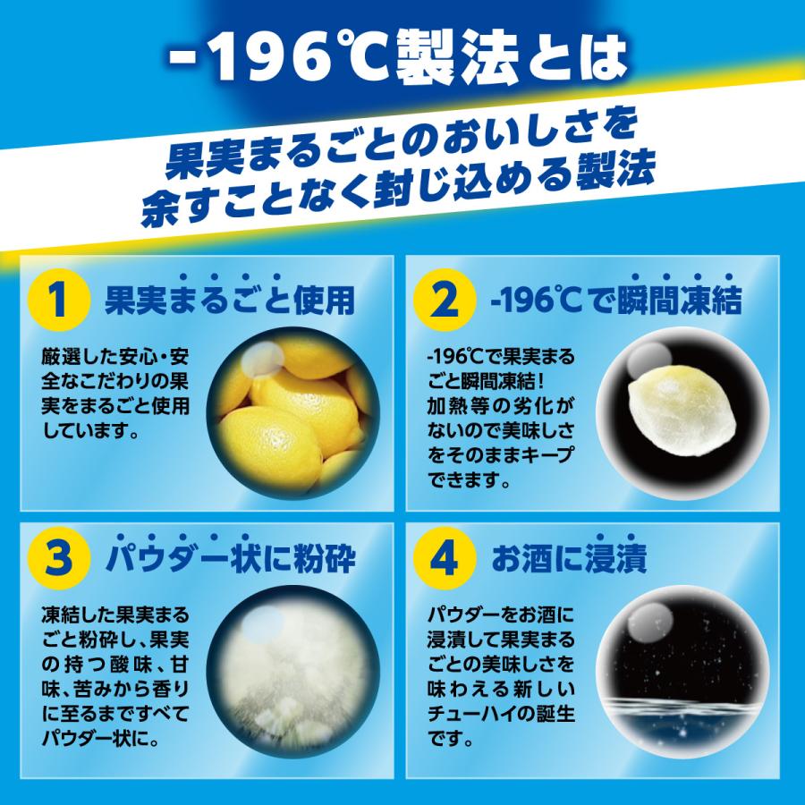 チューハイ 酎ハイ サワー 送料無料 サントリー -196℃ ストロングゼロ ダブルレモン 350ml×２ケース/48本 あすつく｜liquor-boss1｜03