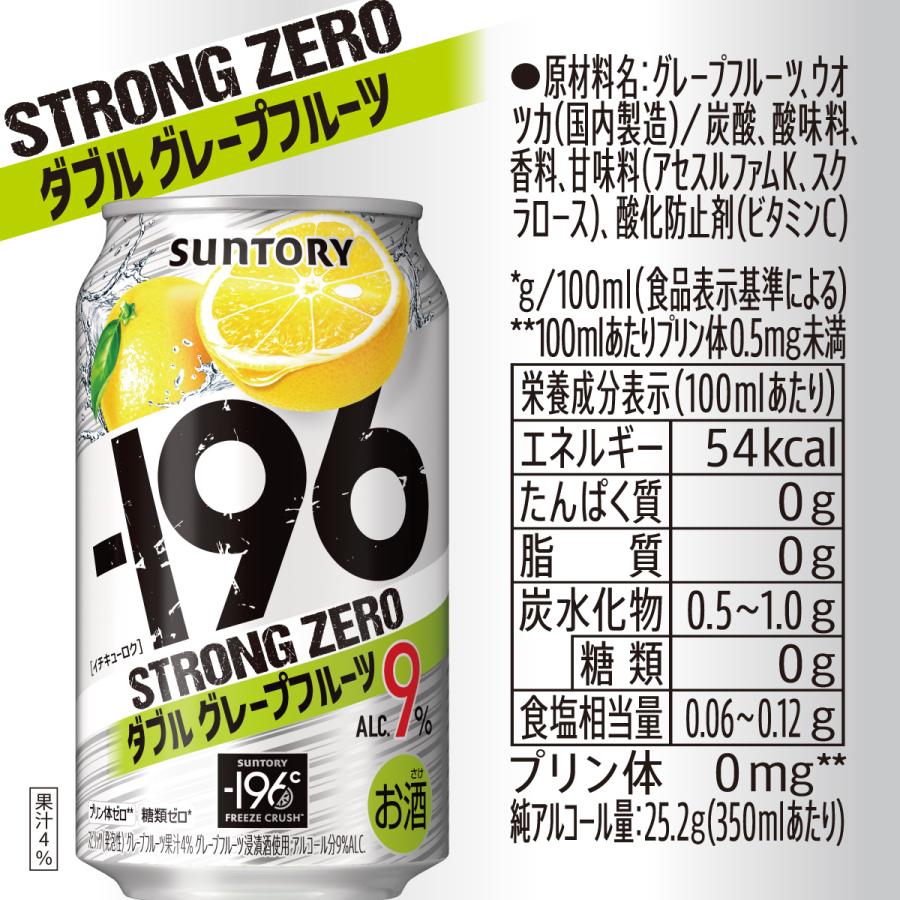 ー196 あすつく 送料無料 サントリー -196℃ ストロングゼロ ダブル