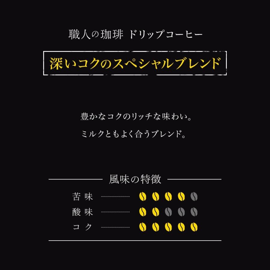 送料無料 UCC 職人の珈琲 ドリップコーヒー 深いコクのスペシャルブレンド (7g×16P)×72袋｜liquor-boss1｜02