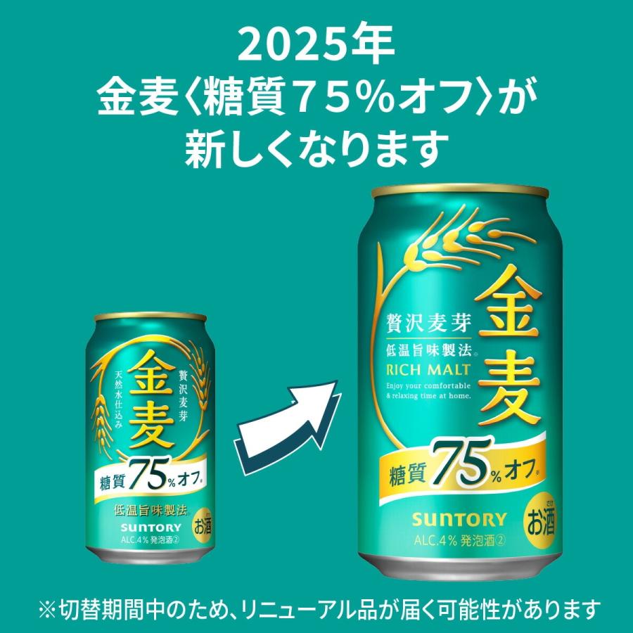 金麦 4/25限定+3% ビール 送料無料 サントリー 金麦オフ 糖質75 金麦 4/25限定+3% ビール 送料無料 サントリー 金麦オフ 糖質75