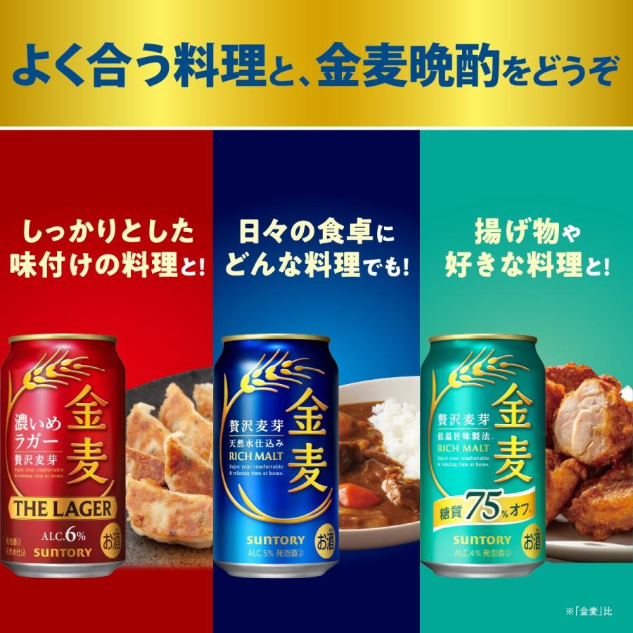 金麦 4/25限定+3% ビール 送料無料 サントリー 金麦オフ 糖質75 金麦 4/25限定+3% ビール 送料無料 サントリー 金麦オフ 糖質75