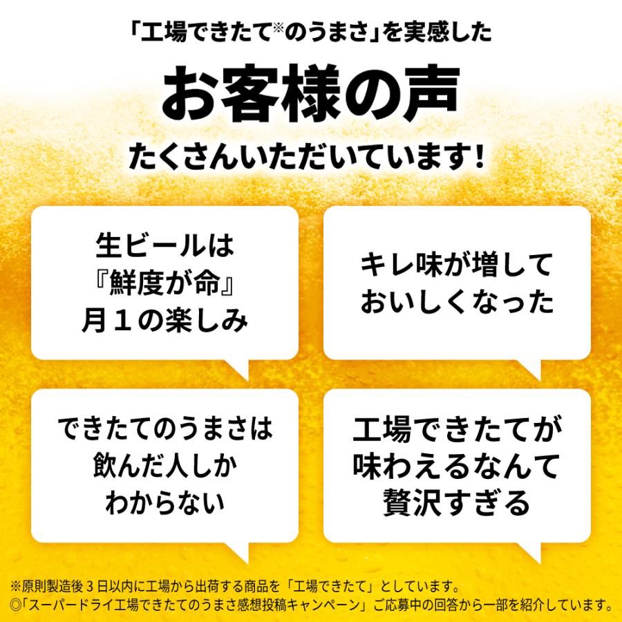 スーパードライ ゲリラセールP2% 予約 9/18発売 アサヒ 工場できたての