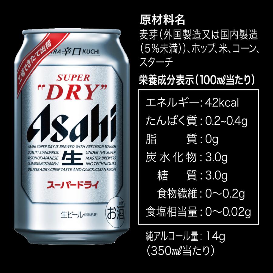 スーパードライ ゲリラセールP2% 予約 9/18発売 アサヒ 工場できたての