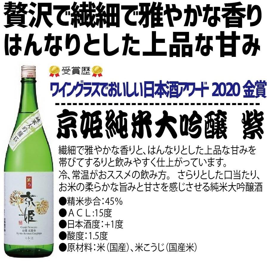 送料無料 金賞受賞大吟醸&日本酒の最高峰 純米大吟醸が入った贅沢な