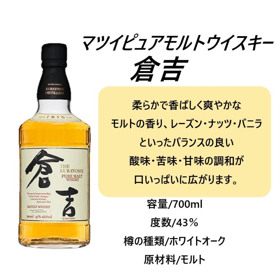 山崎 倉吉 シングルモルトウイスキー 2本セット 送料無料 松井酒造 国産ウイスキー 2本セット倉吉・山陰 : リカーBOSS