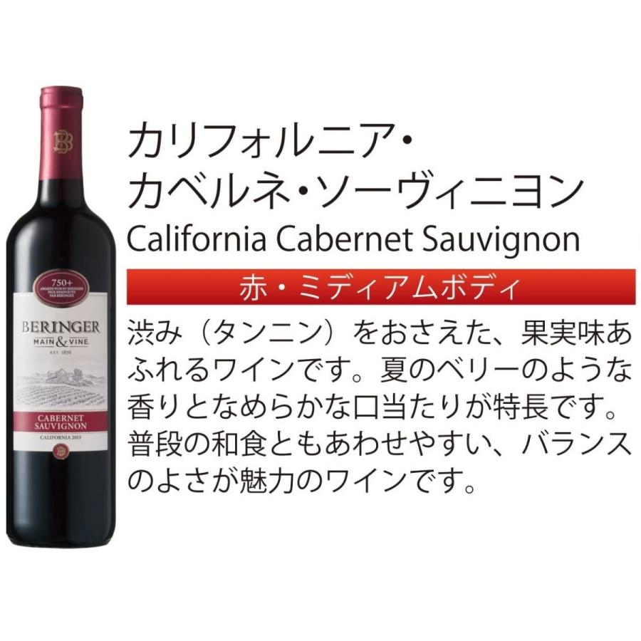 送料無料 ワイン セット 選べるベリンジャー カリフォルニアワイン