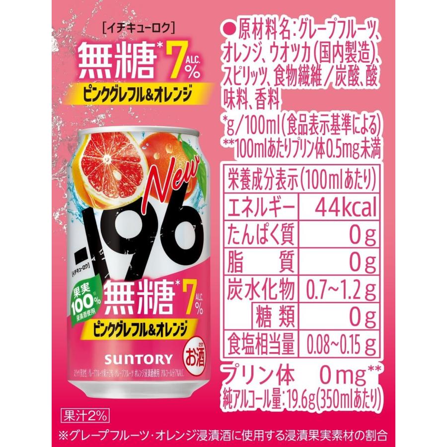 SUNTORY（サントリー） 送料無料 -196 無糖 ピンクグレフル＆オレンジ
