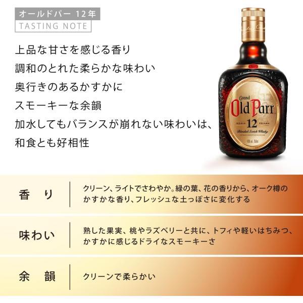 オールドパー 送料無料 12年 40度 玉無し 箱付き 750ml×6本 : リカー
