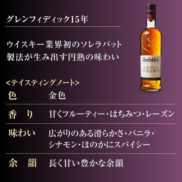 シングルモルトウイスキー グレンフィディック 15年 ソレラリザーブ