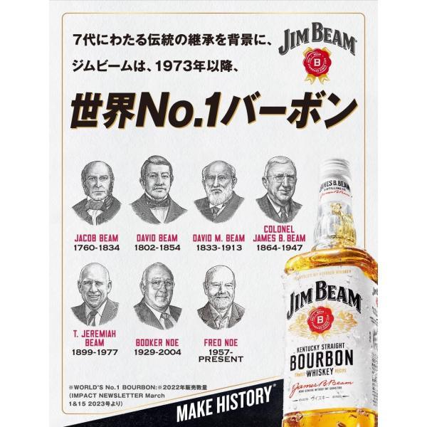 SUNTORY（サントリー） 送料無料 ケース販売 ジムビーム ホワイト 正規