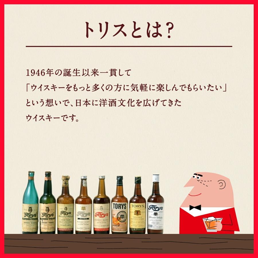 トリス 6/19〜6/22までP2% あすつく 送料無料 サントリー トリス