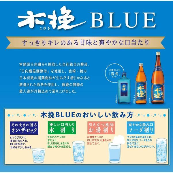 あすつく 送料無料 雲海酒造 木挽 BLUE ブルー 20度 パック 1800ml 1.8
