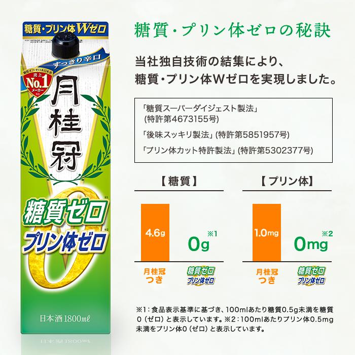 あすつく 送料無料 月桂冠 Wゼロ 糖質ゼロ プリン体ゼロ 1800ml 1.8L×12本_4