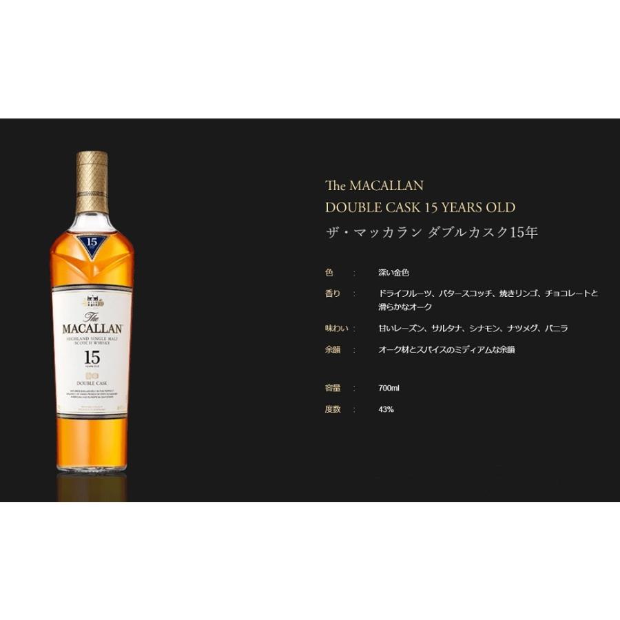 ザ・マッカラン ダブルカスク 15年 43度 700ml 1本 12本まで1個口配送 