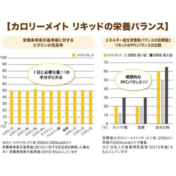 大塚製薬 カロリーメイト リキッド カフェオレ味 200ml×2ケース/60本 【スコール】