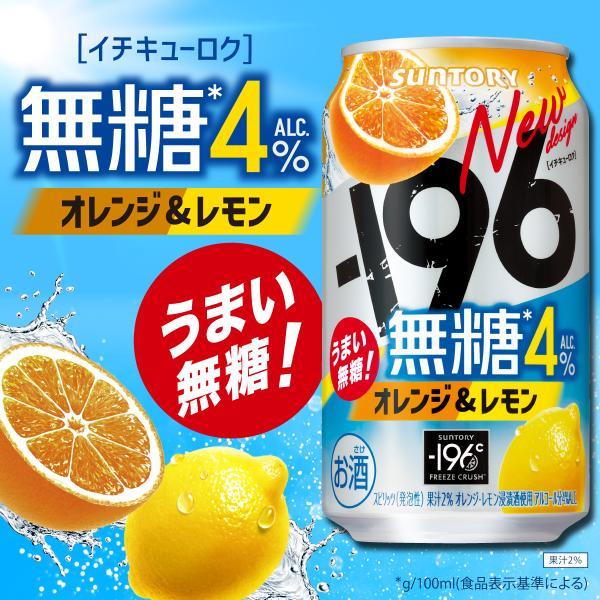 ー196 12/19〜12/21までP2% あすつく サントリー -196℃ 無糖 オレンジ