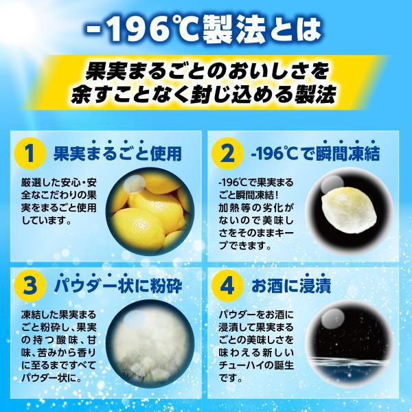 SUNTORY（サントリー） あすつく 送料無料 -196 無糖 ダブルレモン 4